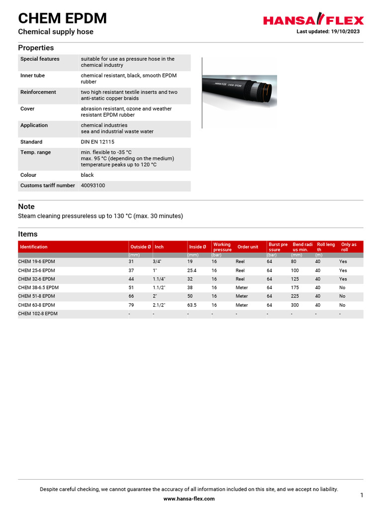 Gallery Detail: Mas Chem Epdm Pdf