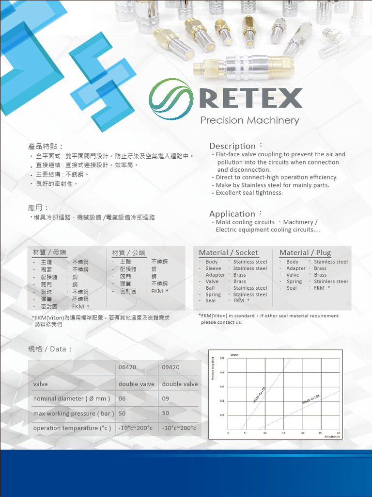 06 09系列型錄1 | PDF