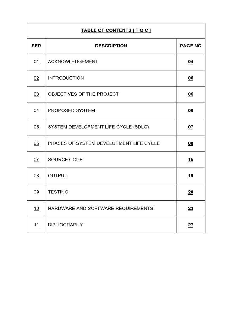 Hospital Management Code With Output | PDF | Software Testing ...