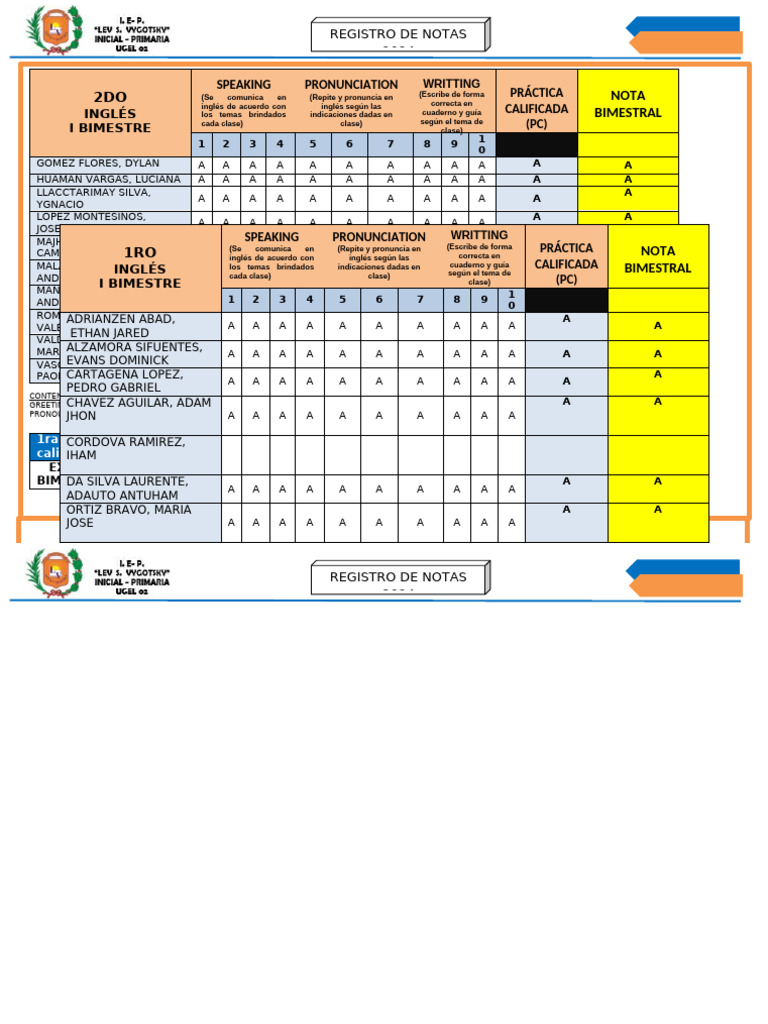 Registro de Notas 2do Grado LSV 2024 | PDF | Idiomas del Reino Unido