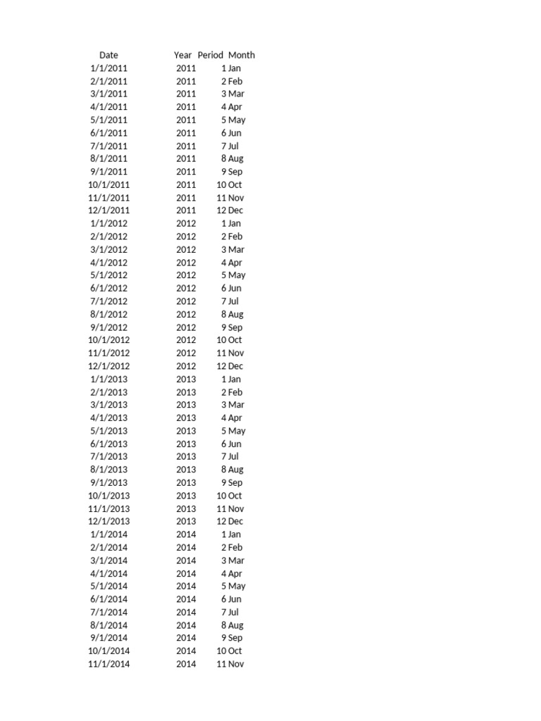 Date | PDF