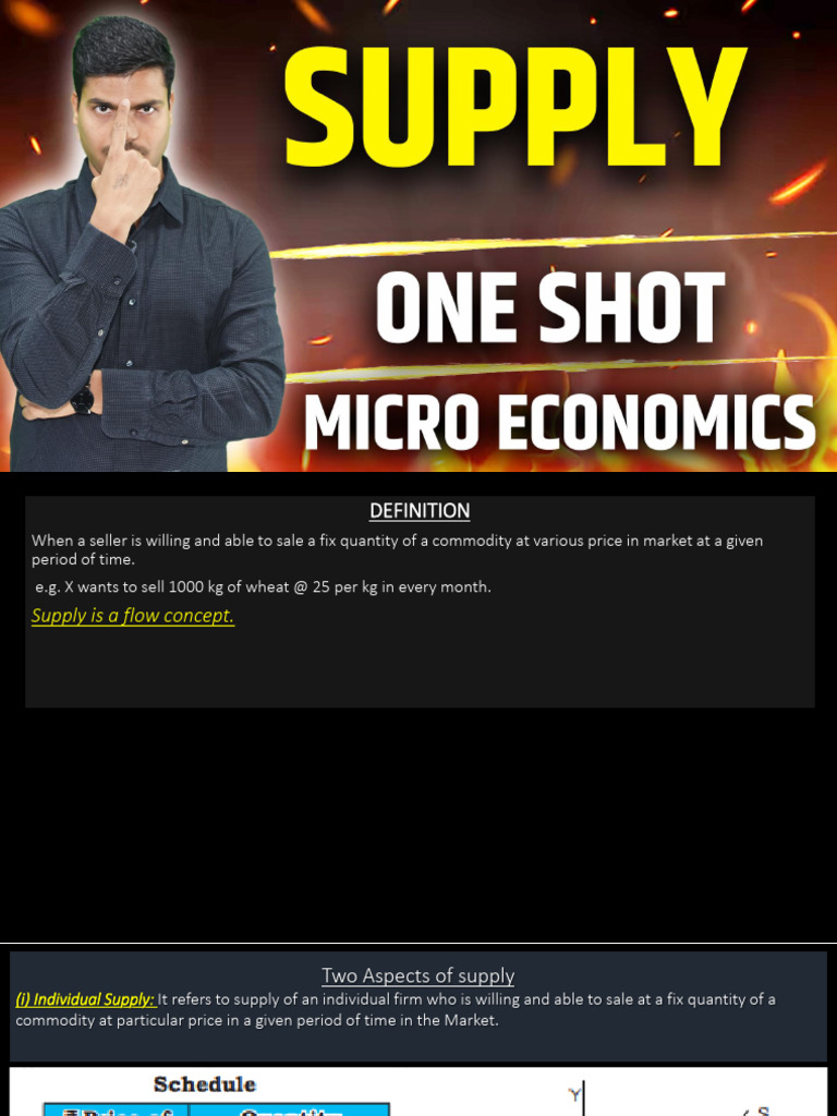 Supply | PDF | Supply (Economics) | Commodity