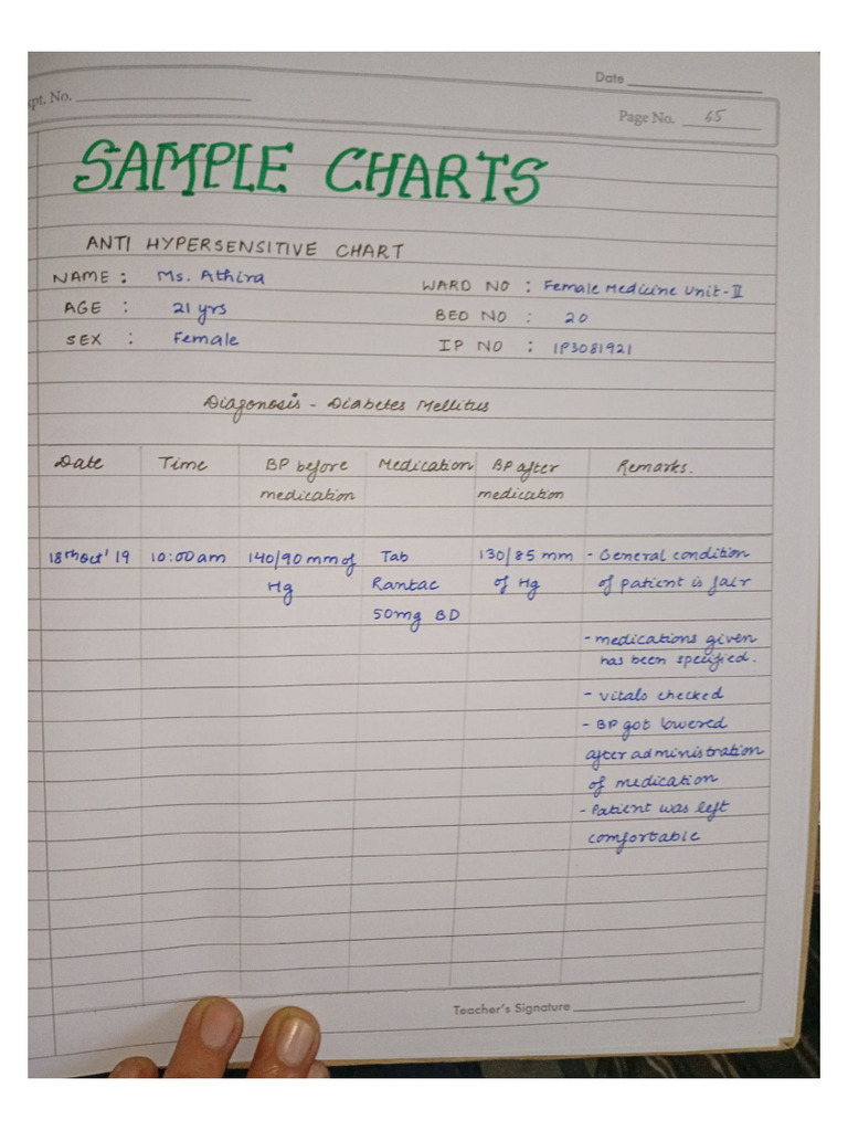 Sample Charts | PDF