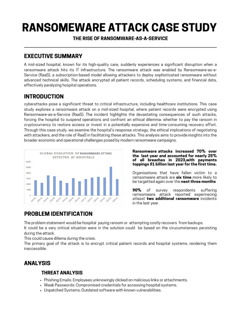 Ransomware Attack on Hospital Case Study | PDF | Ransomware | Malware
