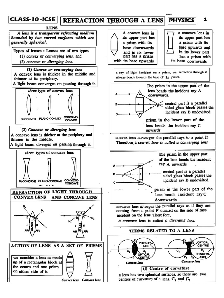 5.icse 10 Physics... Refraction at Lens | PDF