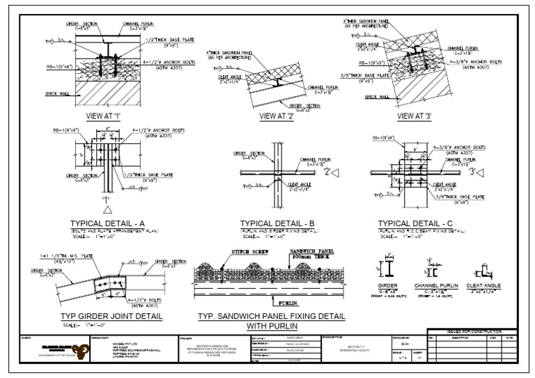 Cleat Angle Fixing Detail for Panels | PDF