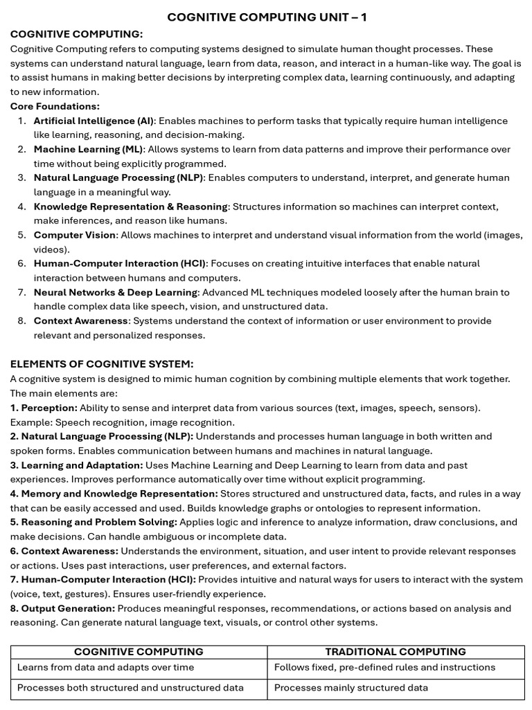 Understanding Cognitive Computing Basics | PDF | Cloud Computing ...