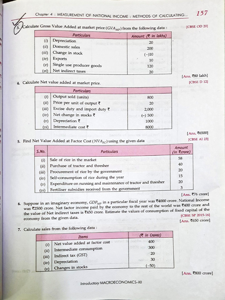 12 TH National Income Numerical Questions | PDF