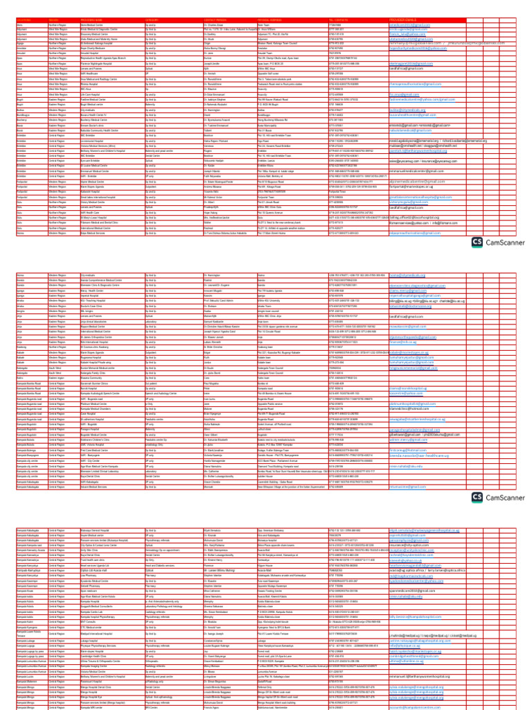 Medical Providers Contact List Uganda | PDF | Health Care | Medicine