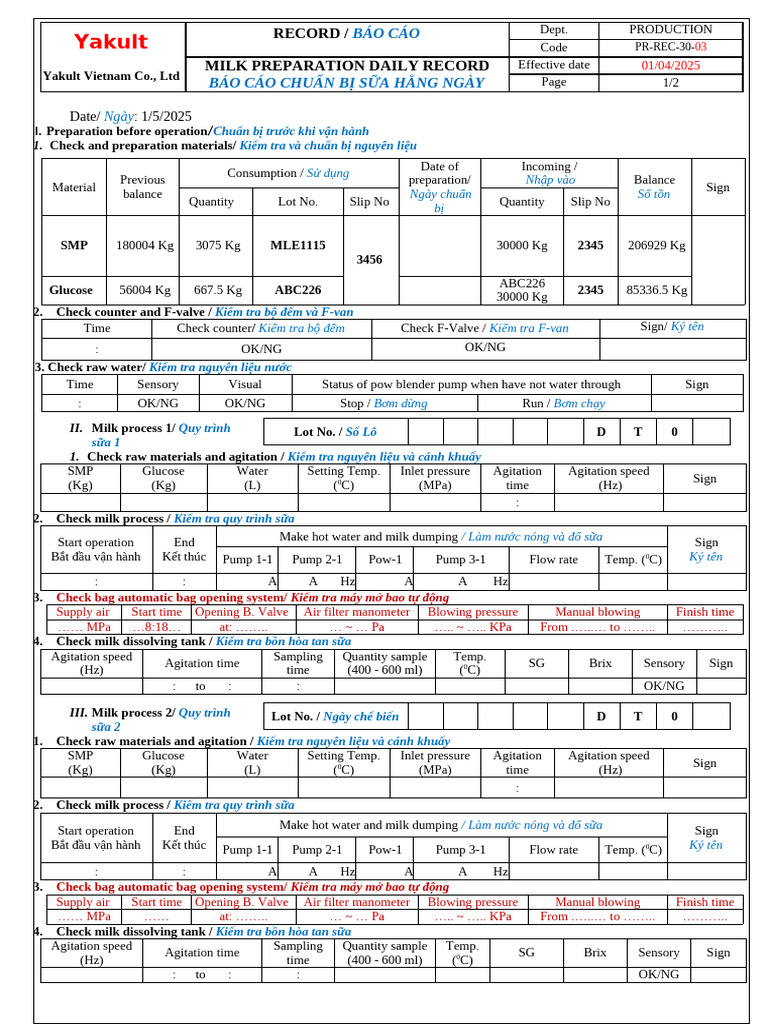 Daily Report | PDF