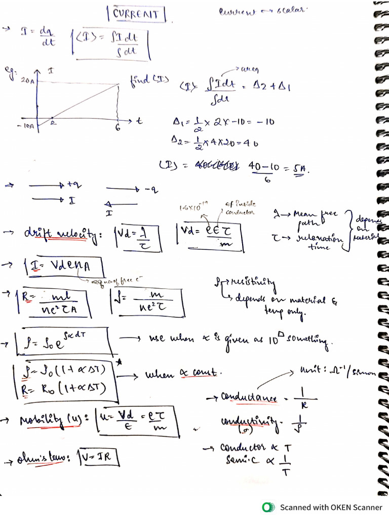 Current | PDF