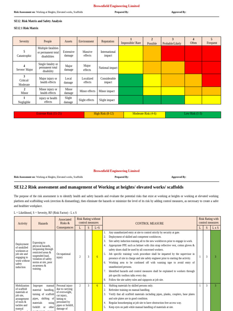 Risk Assessment for Working at Heights | PDF | Risk | Occupational ...