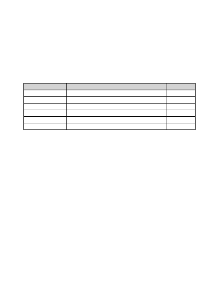 Banana Shake Product Testing Form | PDF