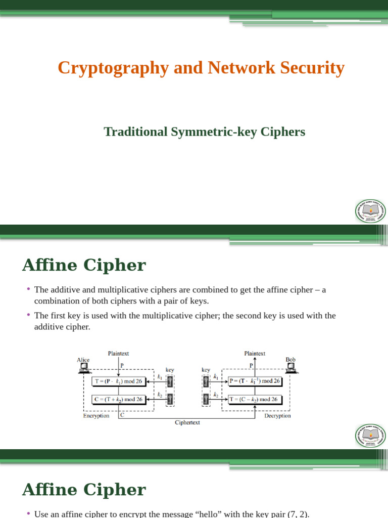 Affine and Transposition Ciphers Explained | PDF | Cipher | Cryptanalysis