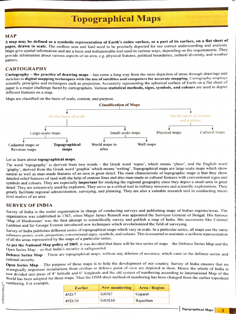 Decoding Topography (Theory) | PDF