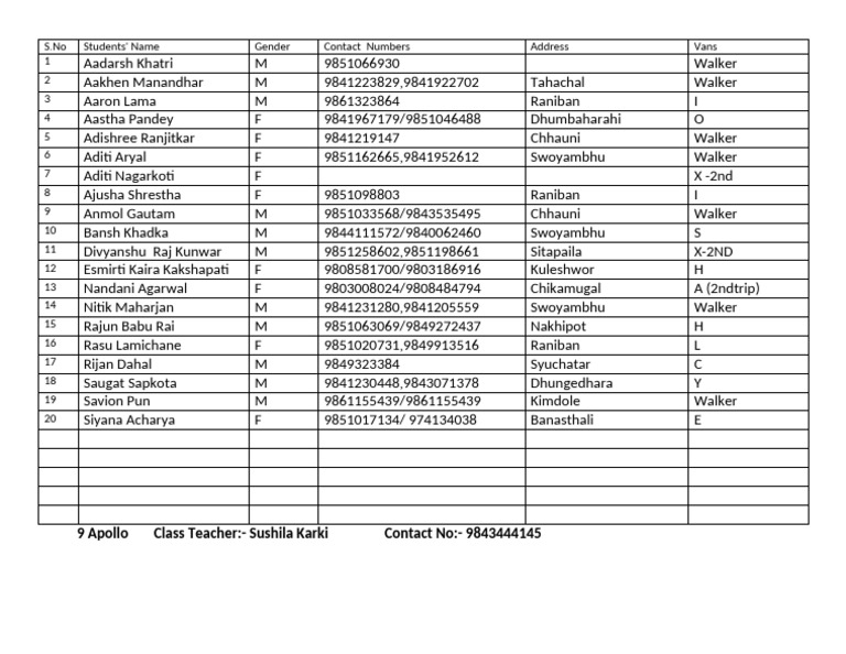 Student Contact List for Apollo Class | PDF