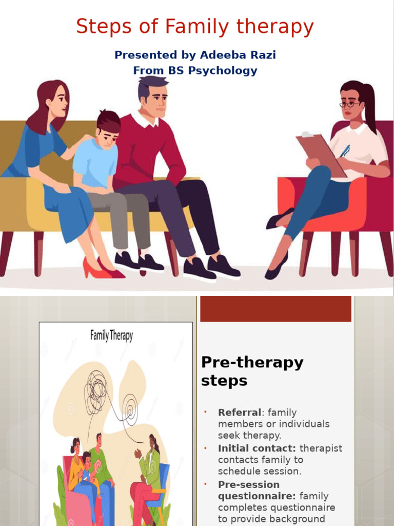 Family Therapy Steps Explained | PDF | Therapy | Psychotherapy
