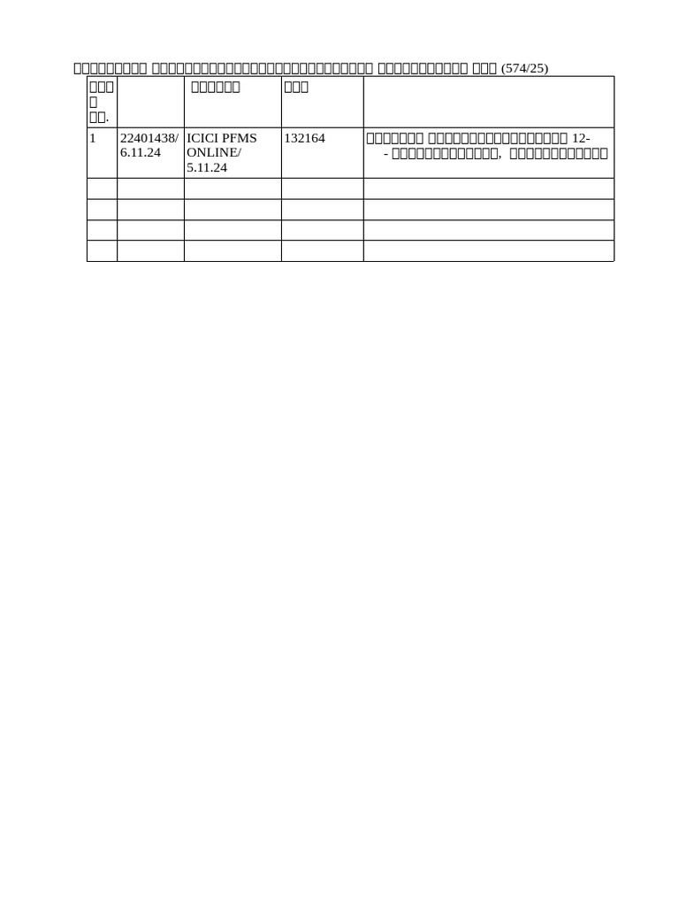 Gwa | PDF