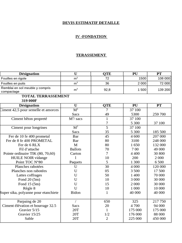 Devis détaillé pour fondations et terrassement | PDF | Ingénierie des ...