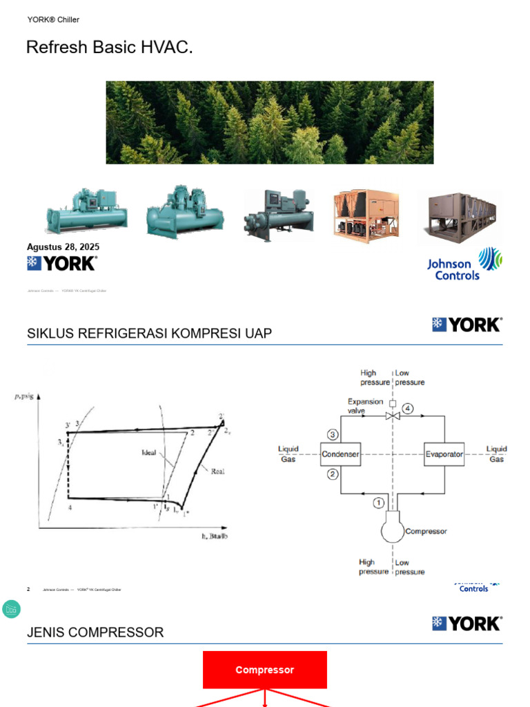 YORK® YK Centrifugal Chiller Overview | PDF | Mechanical Engineering ...