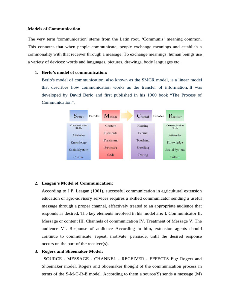 Overview of Communication Models | PDF