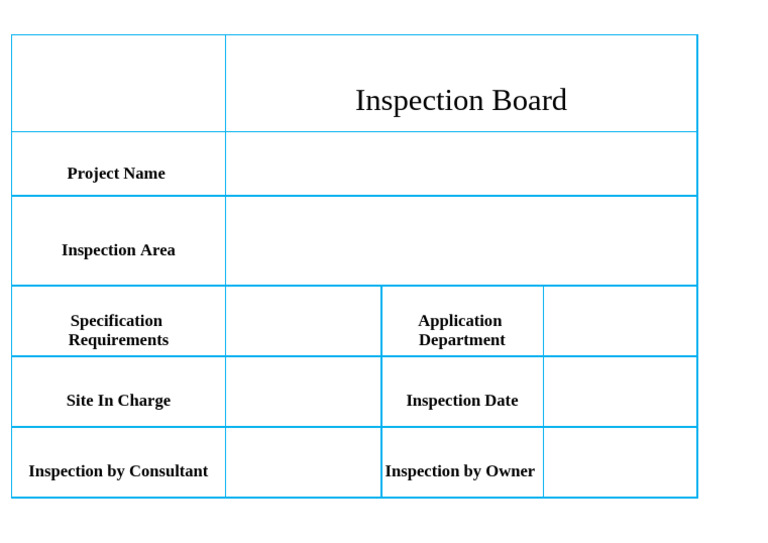 Inspection Board Overview and Details | PDF