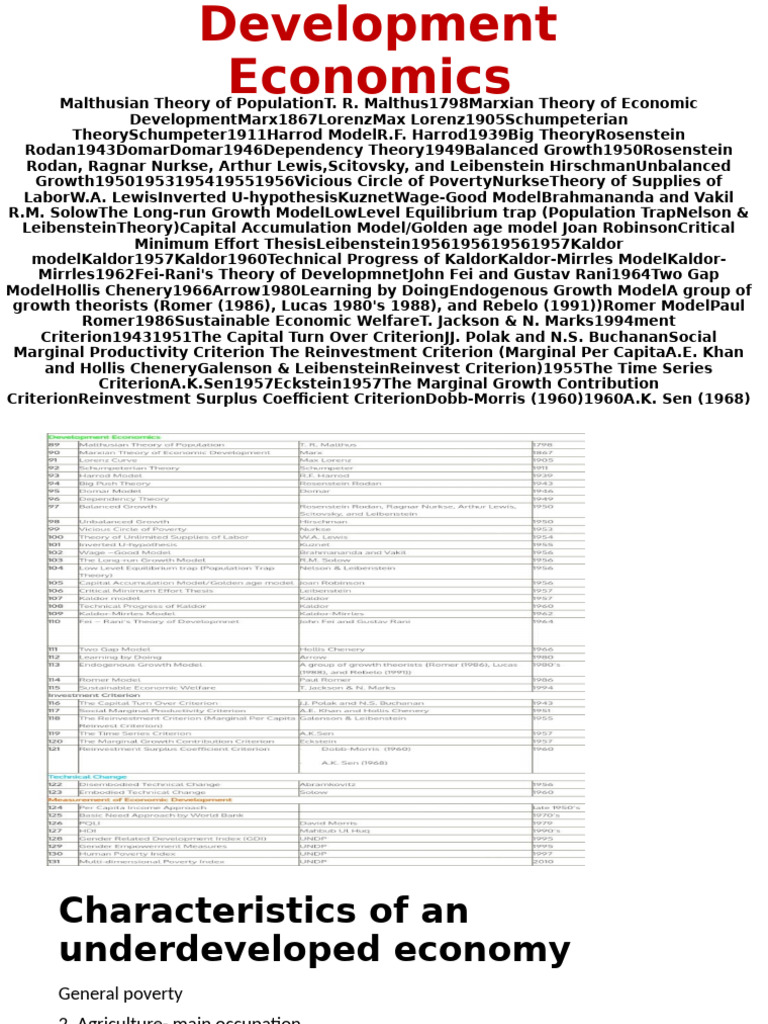 Theories and Indices of Economic Development | PDF | Economic Growth ...