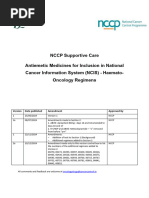 NCCP Antiemetic Guidance for SACT | PDF | Nausea | Vomiting