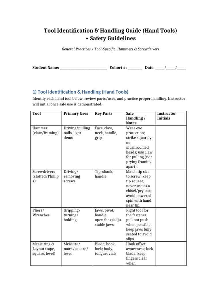 Hand Tools: Identification & Safety Guide | PDF | Hammer | Tools