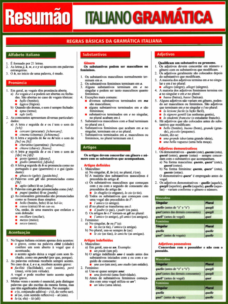 Resumao de Italiano Grammatica | PDF