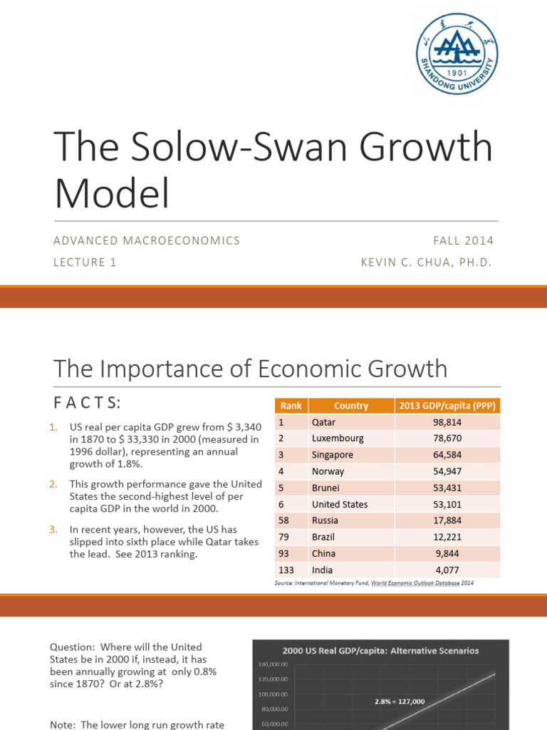 Solow-Swan Growth Model Overview | PDF | Production Function | Economic ...