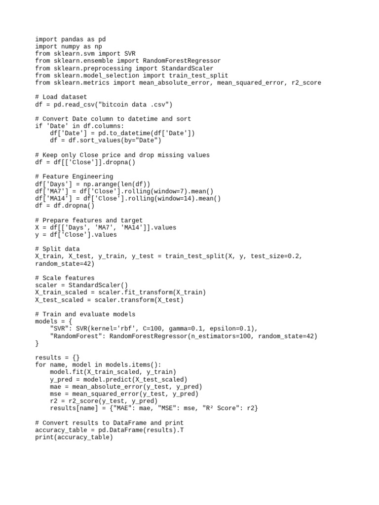 Crypto Modified Code | PDF