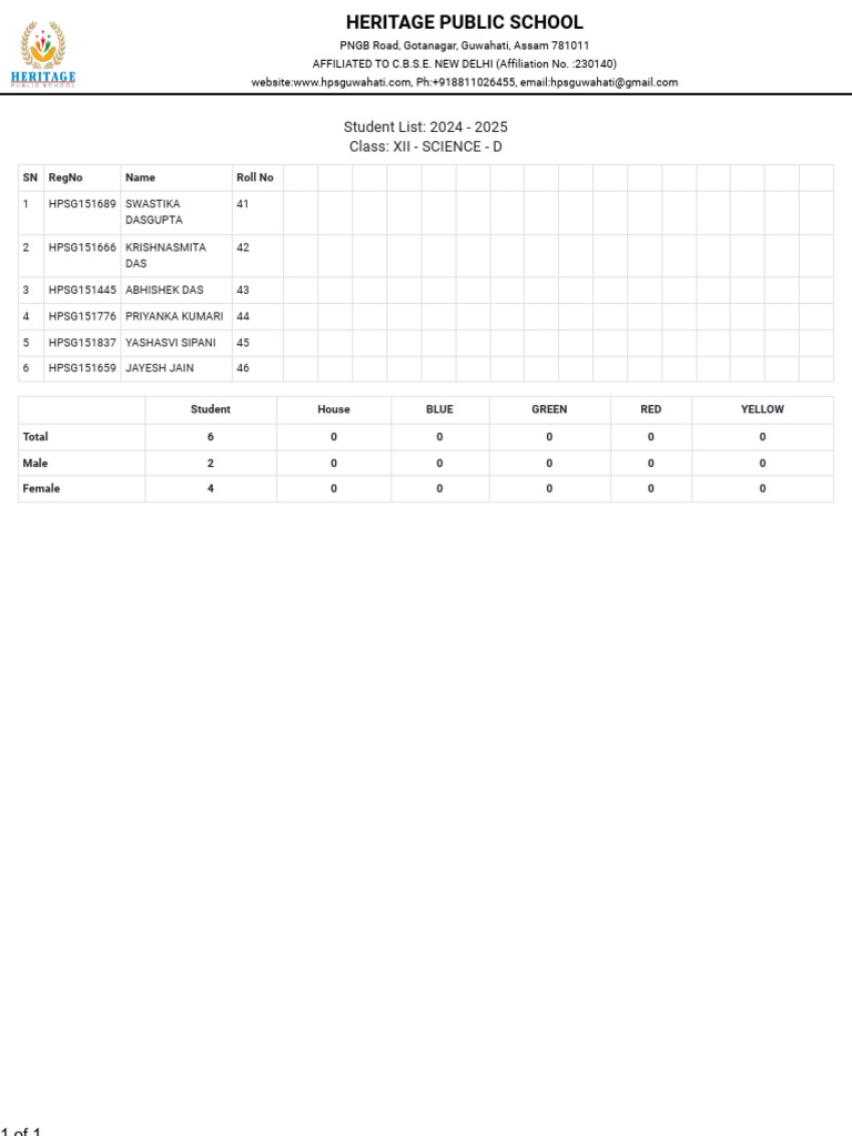 2024-2025 Class XII Science Student List | PDF