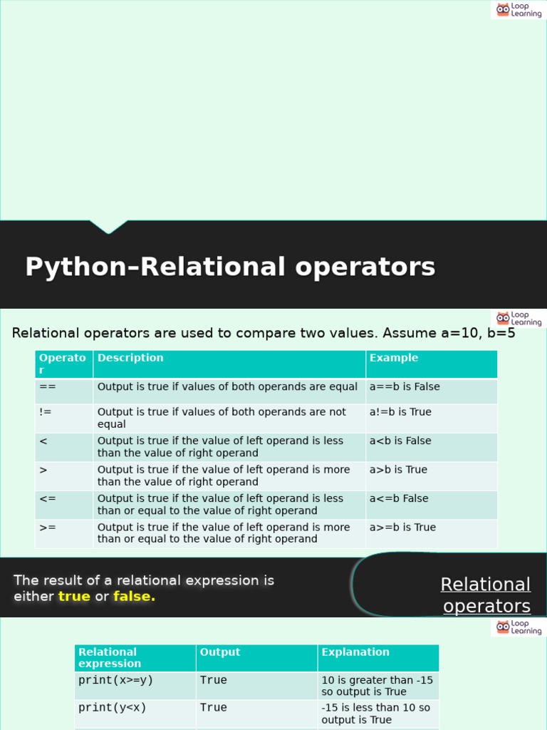 1732253639676.entry Task 1 Python Lists, Functions and Modules CH 5 CS ...