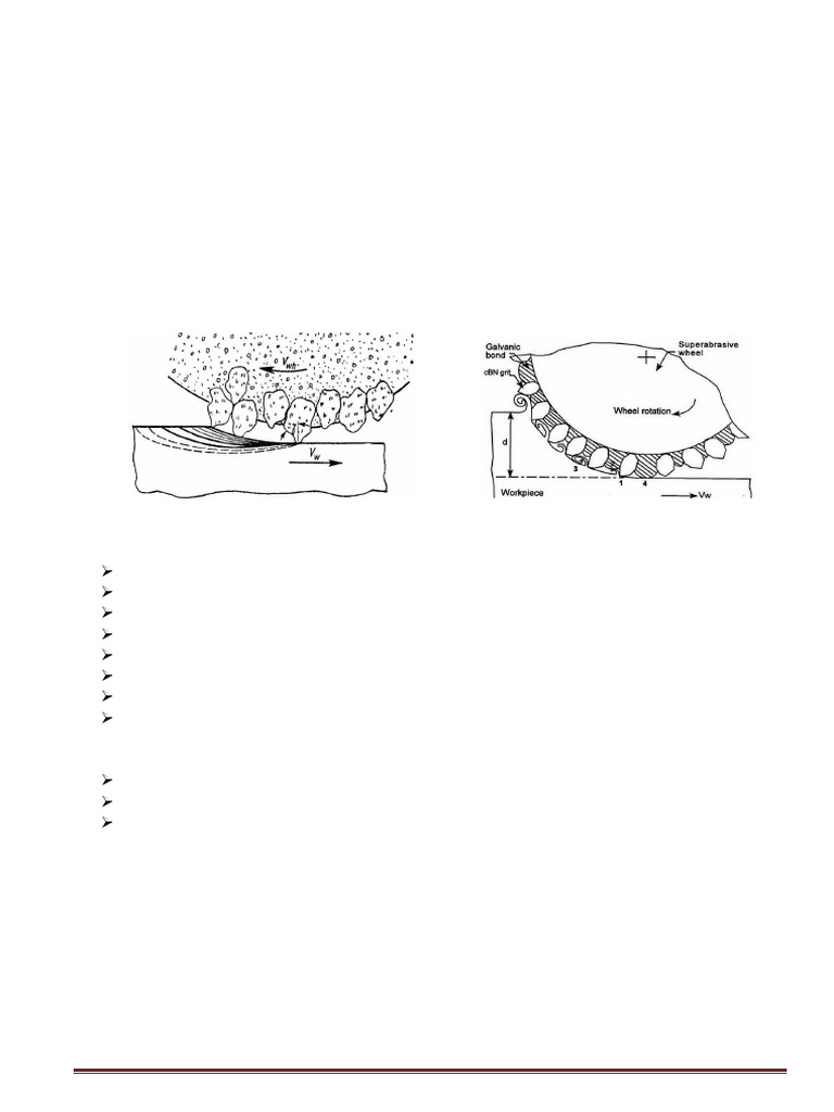 Abrasive Processes: Grinding Techniques | PDF | Grinding (Abrasive ...