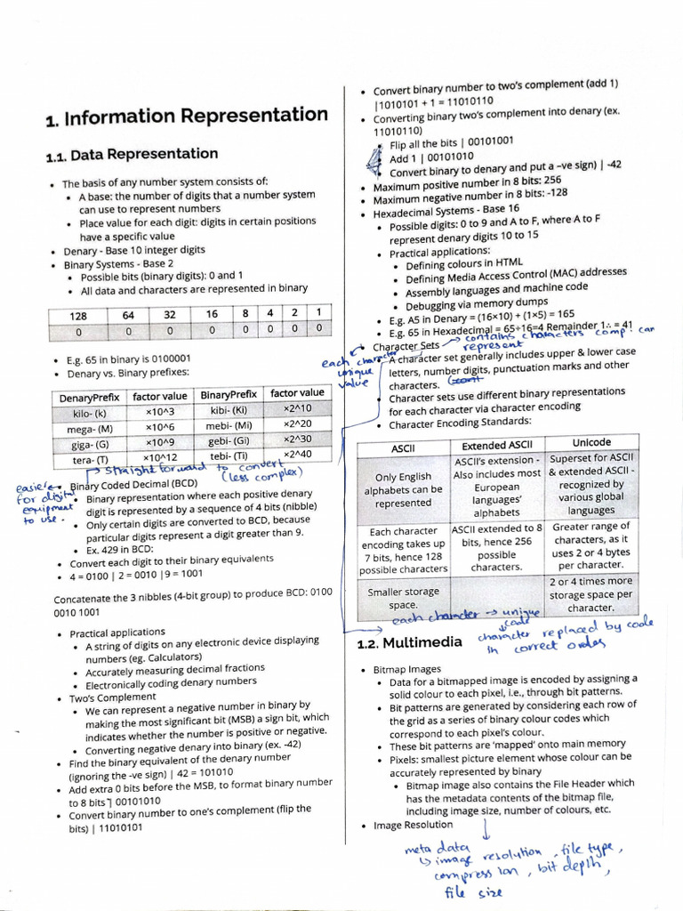 CS A Level Paper 1 Notes | PDF