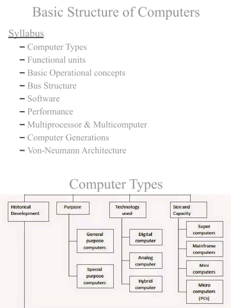 Basic Computer Structure | PDF | Central Processing Unit | Computer ...