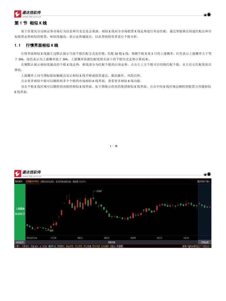 红宝书30-相似K线| PDF