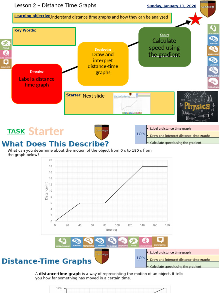 Understanding Distance-Time Graphs | PDF | Speed | Acceleration
