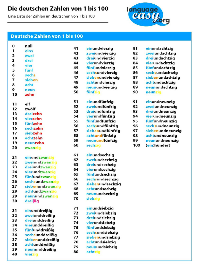 German Numbers | PDF
