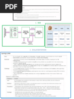 Bahrick's Study on LTM Duration | PDF | Long Term Memory | Memory