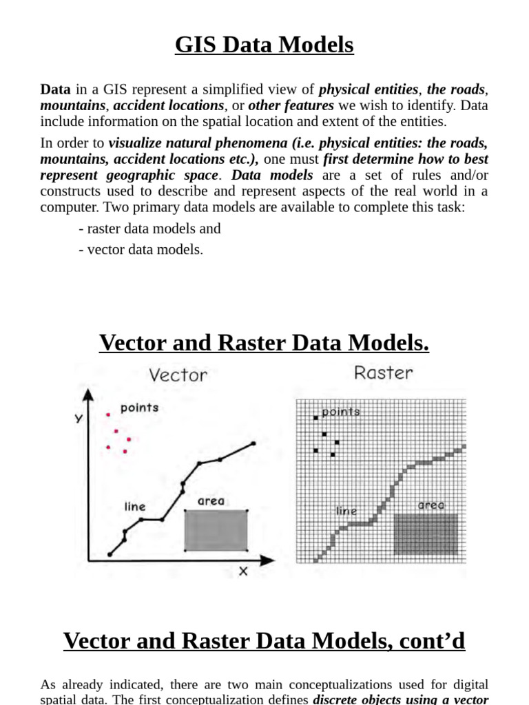 Understanding GIS Data Models | PDF | Geographic Information System | Data