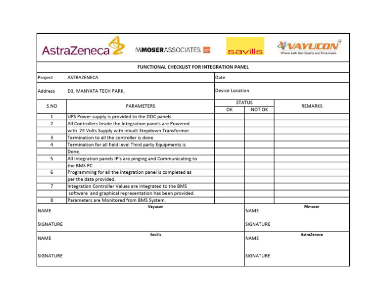 Checklist AZ Integration Panel | PDF
