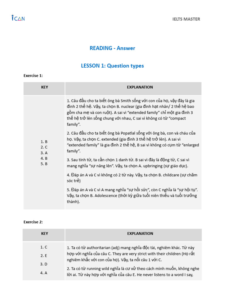 (IELTS Master) LMS Reading 1 Key | PDF