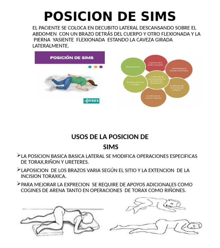 Posicion de Sims | PDF