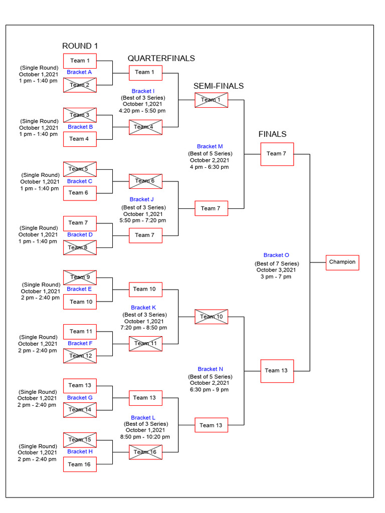 Final Structure 2 | PDF