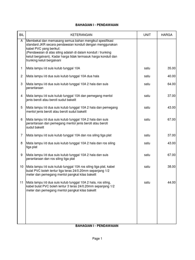 Jadual Kadar Harga Jadual Kadar Harga