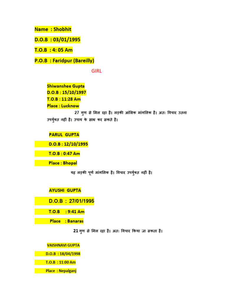 Shobhit Online | PDF