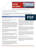 82Nd Legislature Civil Liberties Index: Aclu of Texas Legislative Priorities and How Elected Officials Voted
