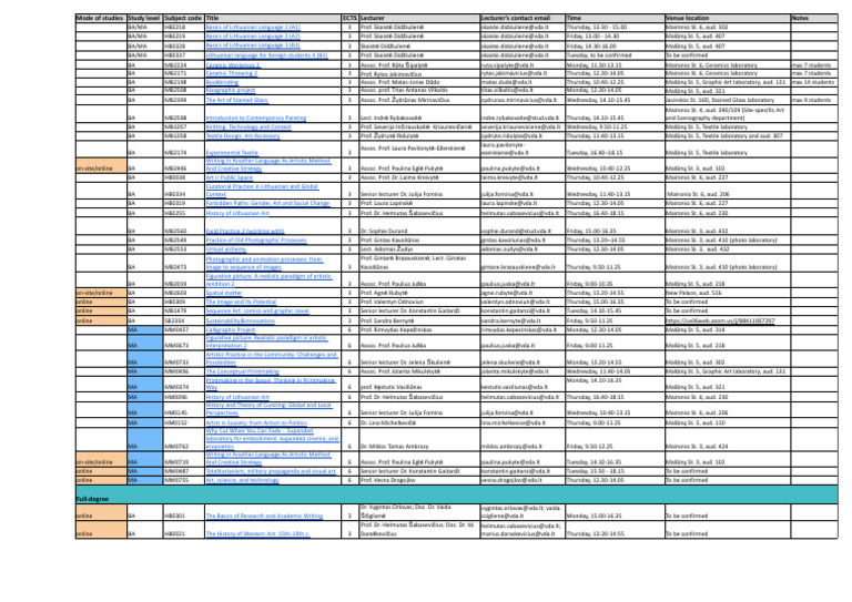 Elective Subjects Spring_2026.PDF | PDF | Liberal Arts Education